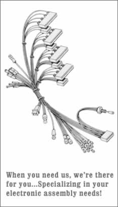 Splayed wire harness